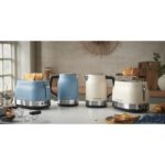 Czajnik RUSSELL HOBBS 28641-70 Hanley Niebieski